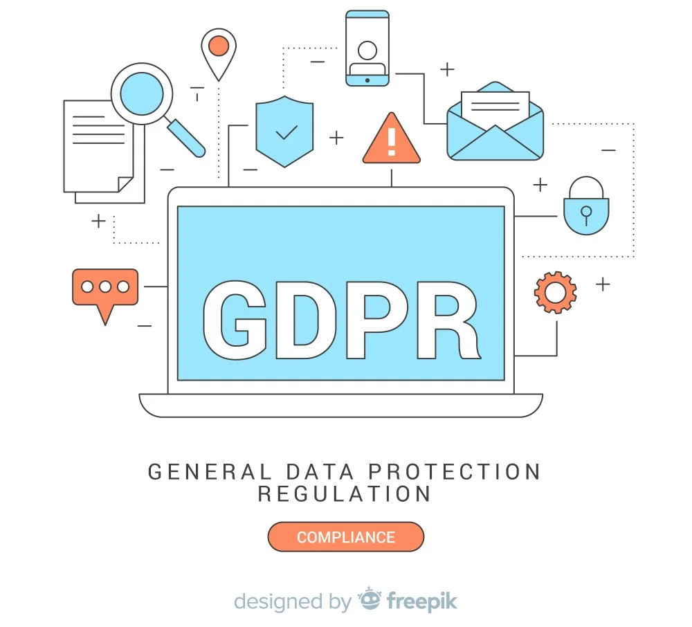 What is GDPR Compliance