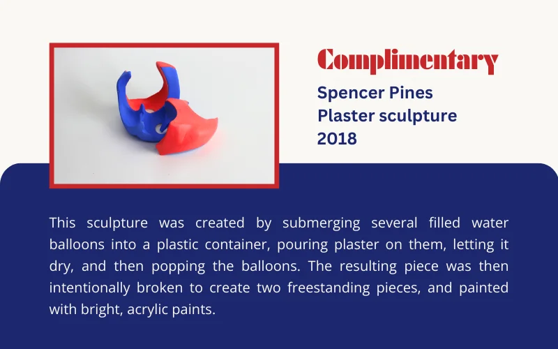 QR Codes and Museums Create a virtual label for a piece