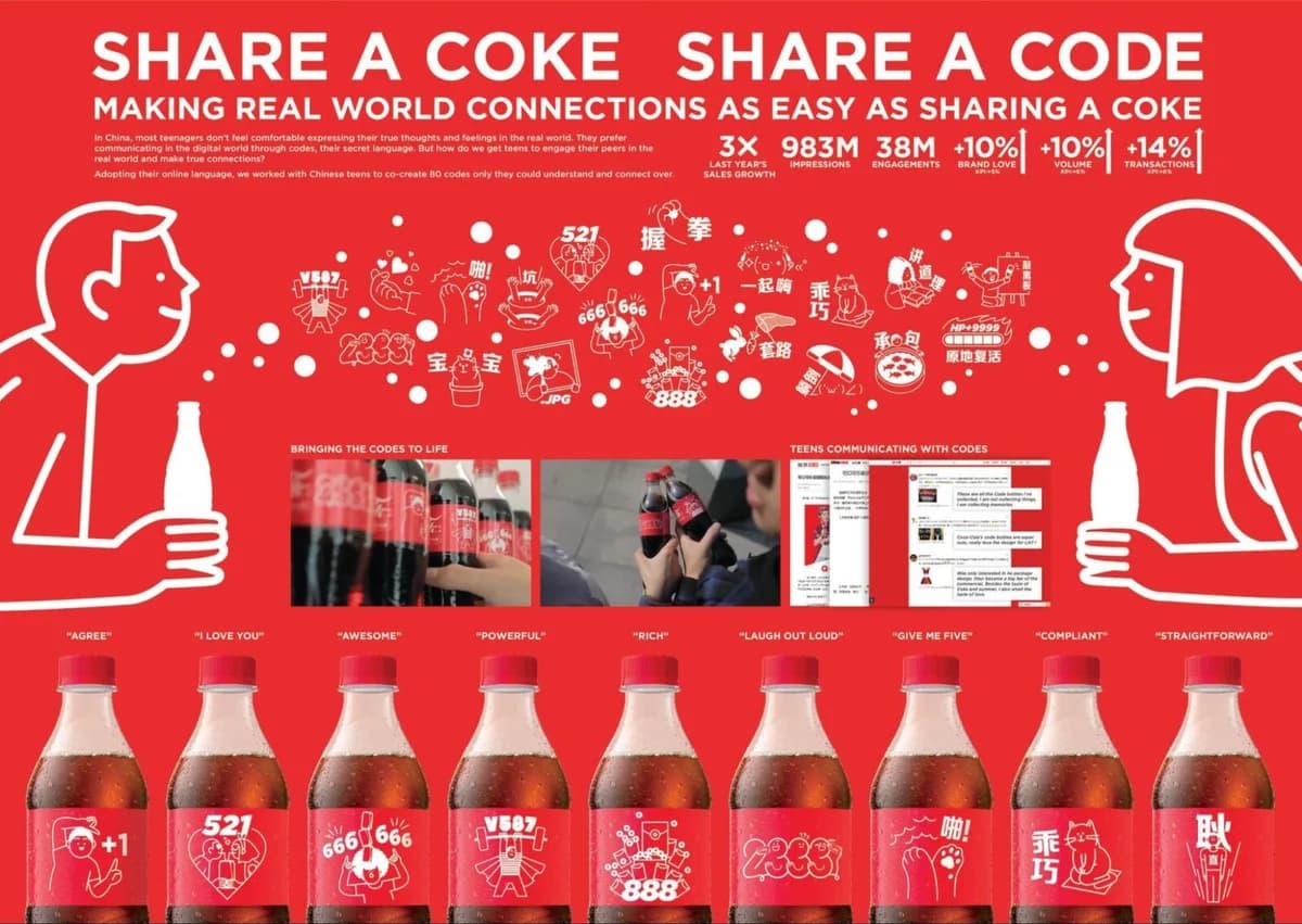 Share a song campaign by Coca Cola