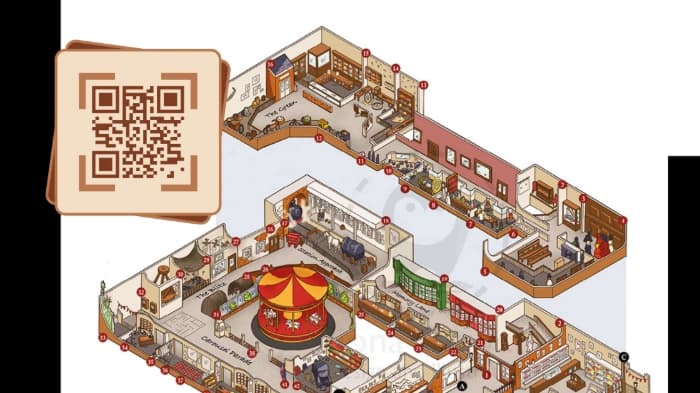 Virtual Tours and Wayfinding - URL QR Code feature illustration for QR Codes For Museums and Galleries